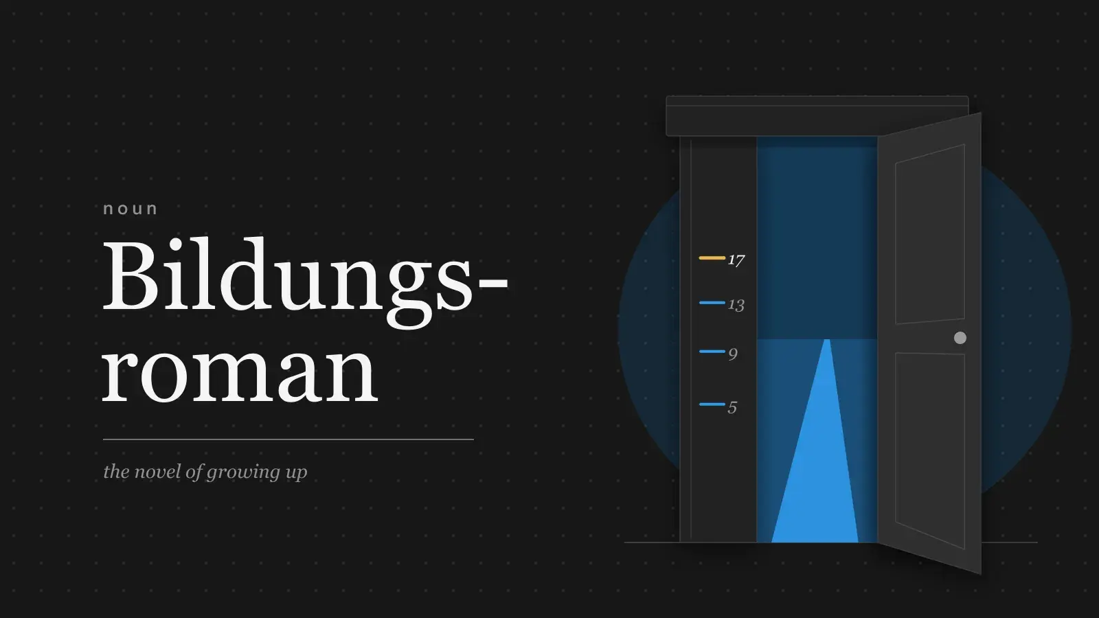 The word Bildungsroman set large in serif type beside a doorway. Height marks for ages 5, 9 and 13 climb the left jamb in blue, a yellow one marks 17, and the open door shows a road leading away.